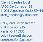 Please load images to read this information.